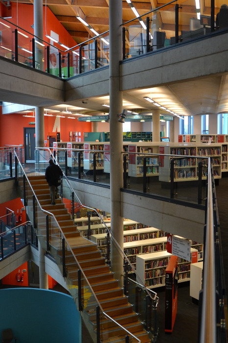 An overview of our library